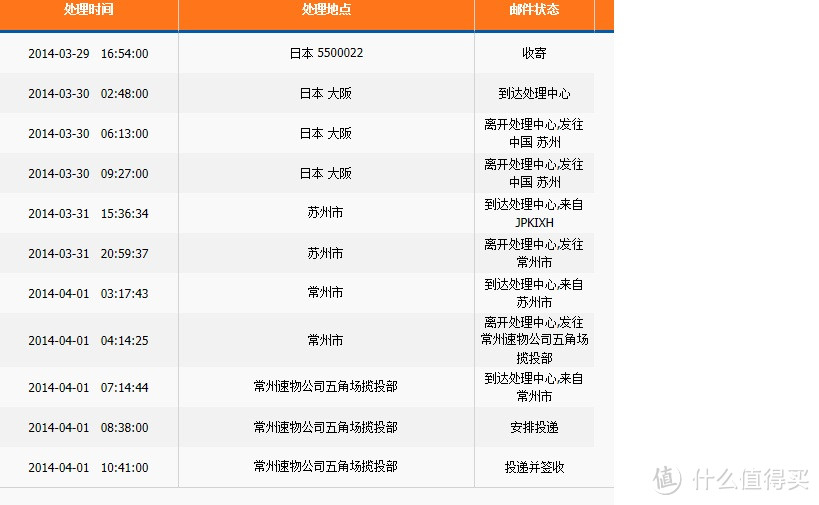 笔尖上的画布：日淘 maruman美乐麦Giuris皮质活页A5笔记本，附日淘转运tips