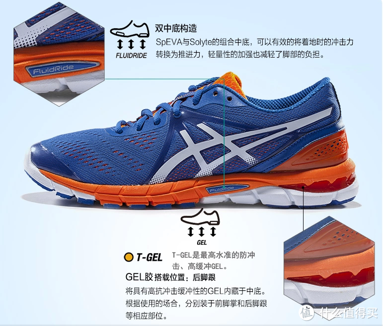 给自己一个跑步的理由：ASICS 亚瑟士GEL-EXCEL33 3 T410N 男款跑步鞋 轻度体验报告