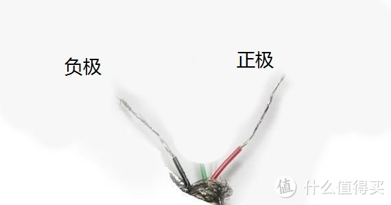 红线为正极，黑线为负极