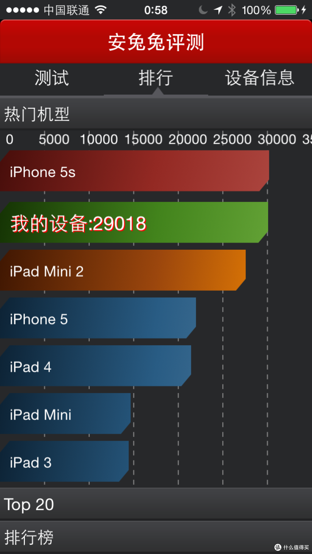 HTC One M8t 4G手机 开箱