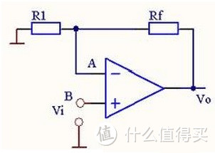 自己动手GEEK 仿制Grado RA1 耳放