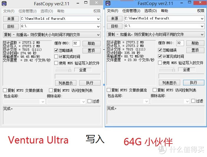 Mushkin MKNUFDVU120GB Ventura Ultra USB3.0 极速U盘 实测