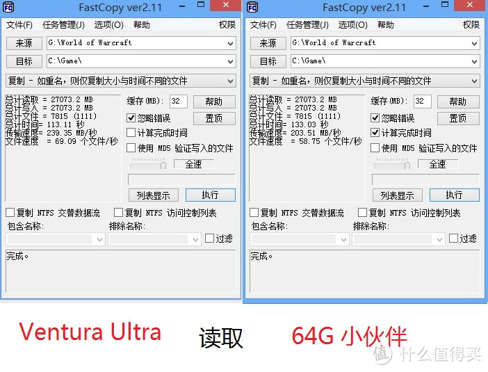 Mushkin MKNUFDVU120GB Ventura Ultra USB3.0 极速U盘 实测