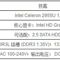 技嘉 GB-BXCEH-2955 Brix 迷你PC使用感受(体积|节能|噪音|散热|接口)