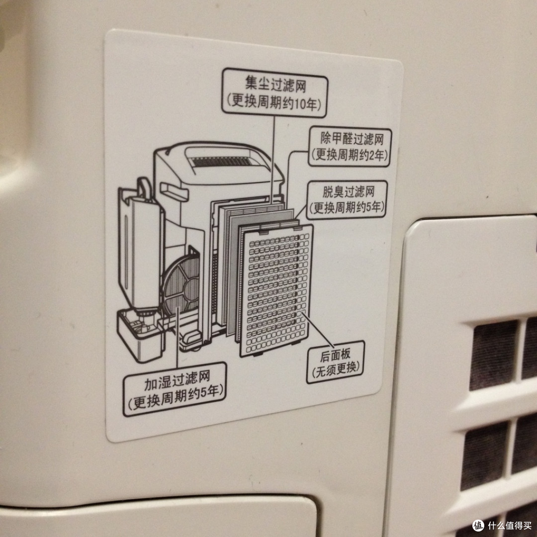 净化加湿两不误：SHARP 夏普 KC-Z200SW 加湿型空气净化器 拆解