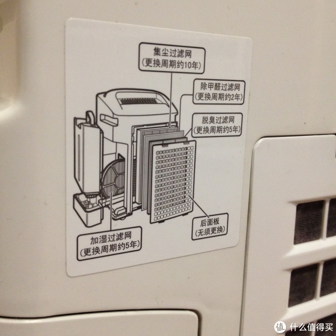 净化加湿两不误 Sharp 夏普kc Z0sw 加湿型空气净化器拆解 家用空气净化器 什么值得买