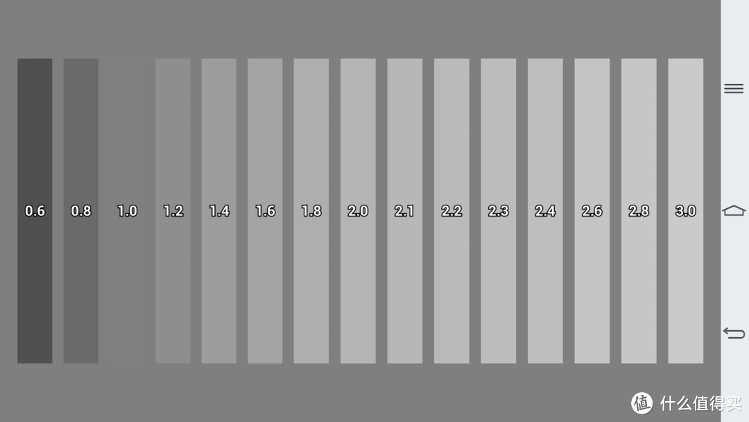 LG L22 智能手机 日版（ISAI）入手开箱