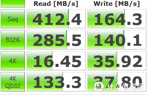 GIGABYTE 技嘉 GB-BXCEH-2955 Brix迷你PC