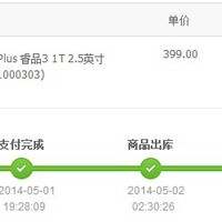 希捷 Backup Plus 睿品 移动硬盘使用总结(速度|质感)
