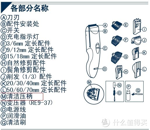 图1-1