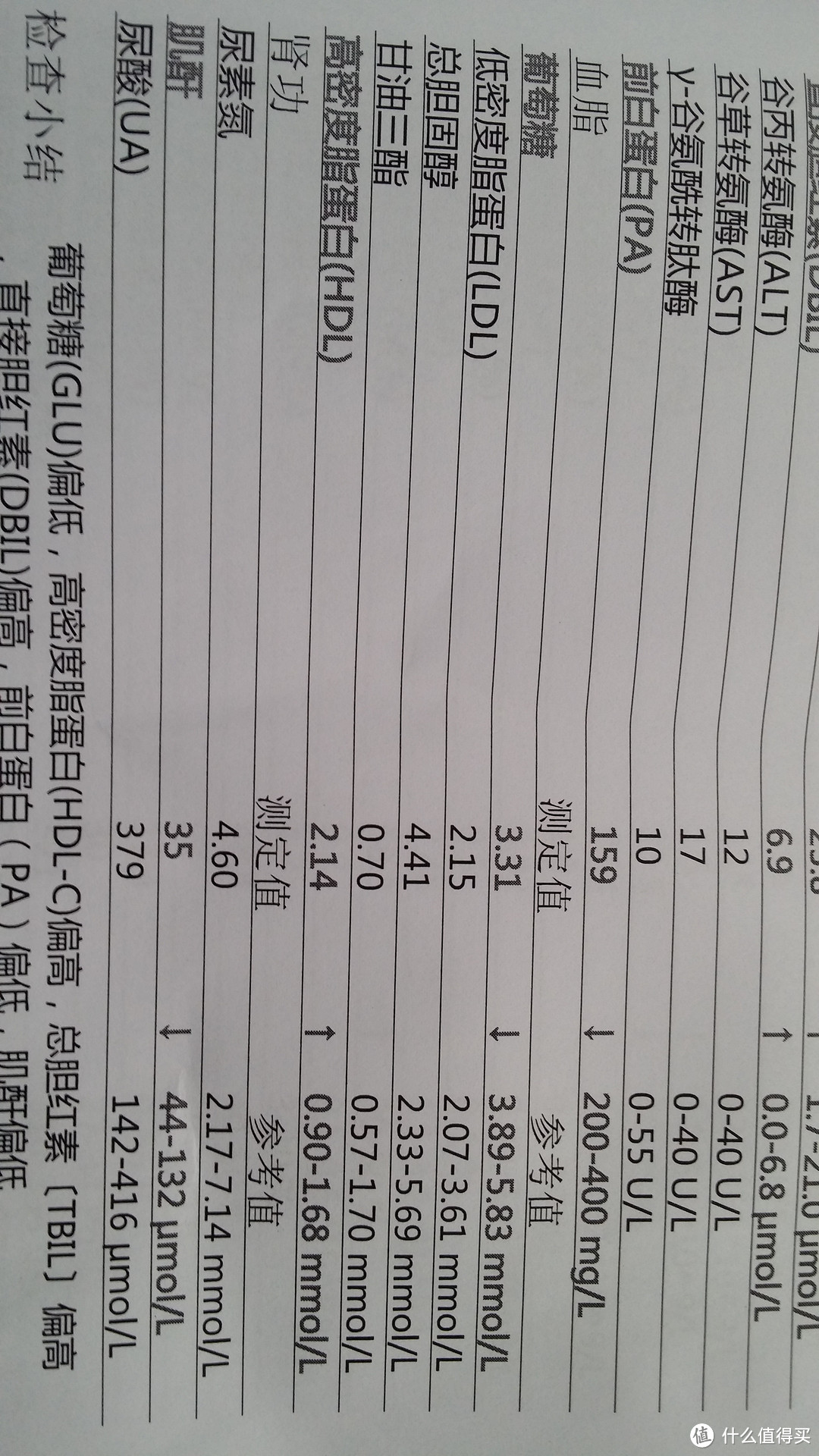 说说跑鞋，聊聊减肥，谈谈健康：ASICS 亚瑟士 GEL-NOOSA TRI 8 GR 男款跑步鞋