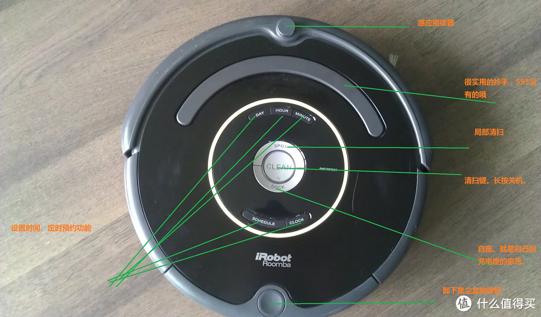 海淘Roomba 650的使用、维护与变压器改装方法