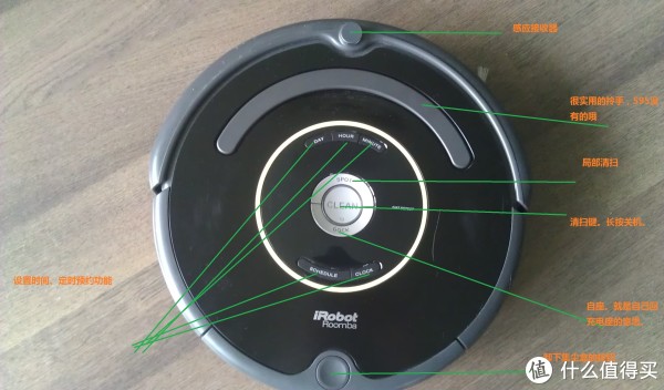Roomba 650ʹáάѹװ