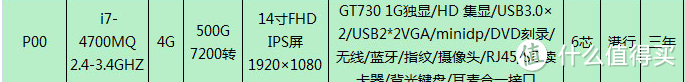 从A8到ThinkPad T440P，我的笔记本电脑使用经历漫谈