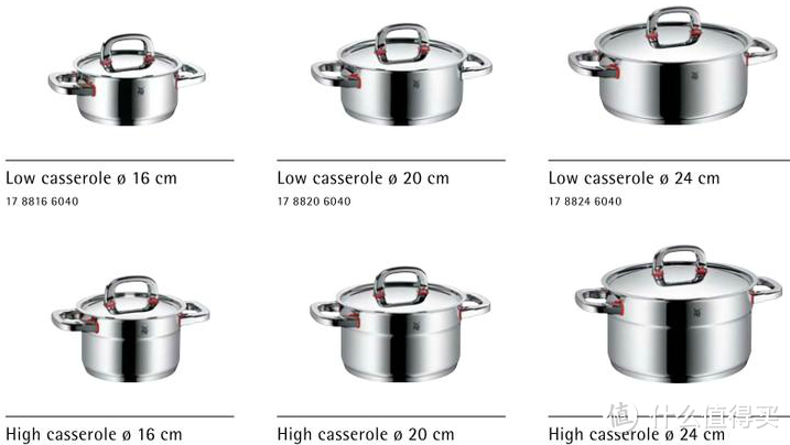 WMF 完美福 炖锅系列介绍与型号比较