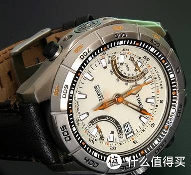 TIMEX 天美时 Adventure 系列 T2N728 男款腕表 — 跟随美国总统的步伐