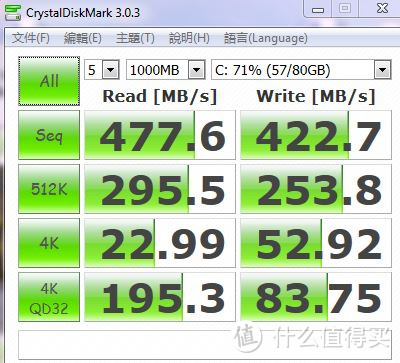 SanDisk 闪迪 Extreme II 至尊极速2代 SSD 固态硬盘