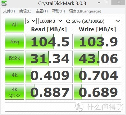 SanDisk 闪迪 Extreme II 至尊极速2代 SSD 固态硬盘