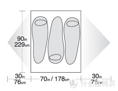 飞溪4和马刺3的混合体——Stoic Arx SL3 超轻户外帐篷