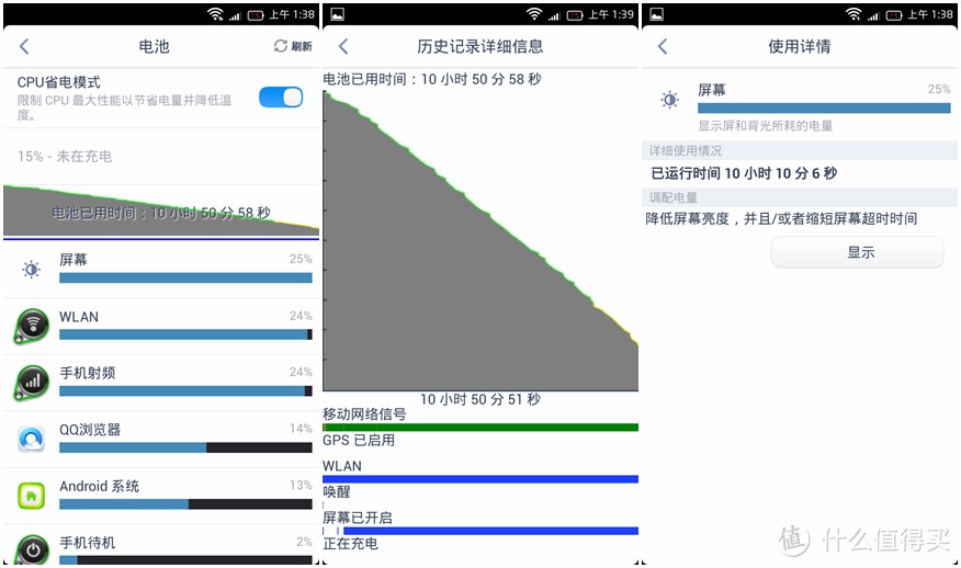 TCL 么么哒 智能手机 开箱评测 — 不用抢的廉价真8核