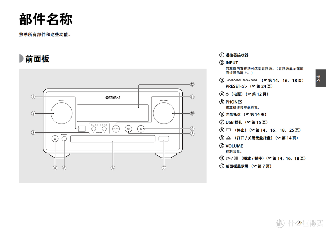 YAMAHA 雅马哈 MCR-N560 桌面多媒体音箱