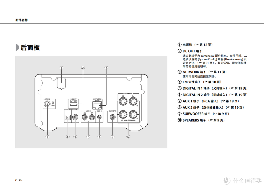 YAMAHA 雅马哈 MCR-N560 桌面多媒体音箱