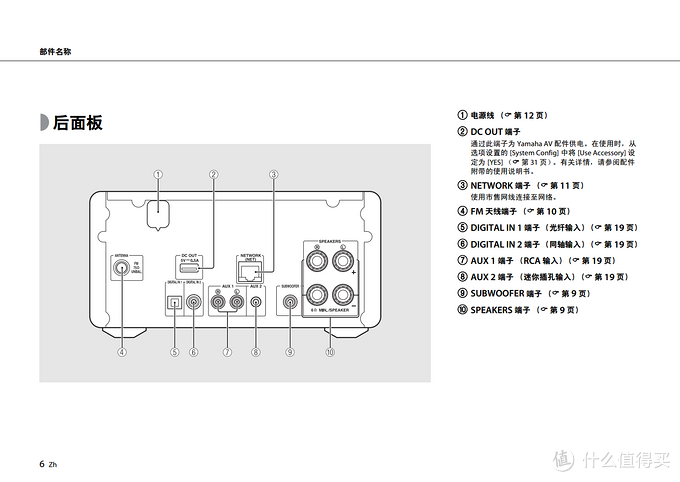 YAMAHA 雅马哈 MCR-N560 桌面多媒体音箱