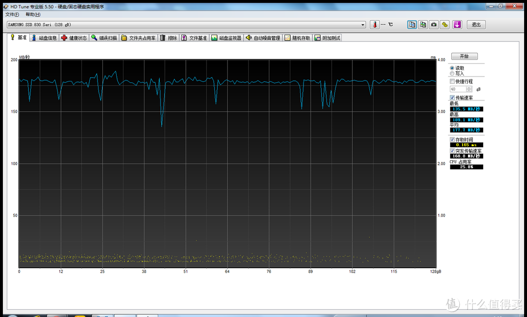 美蛋海淘 Seagate 希捷 600系列 ST480HM000 SSD 固态硬盘 480G，不科学对比三星 830 pro 128G