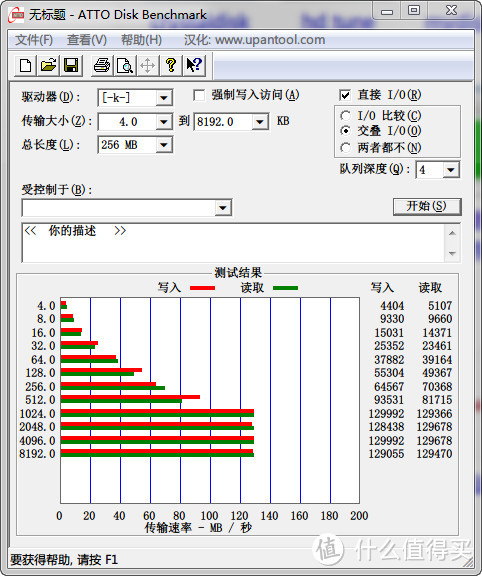 黑的越深爱越深：Seagate 希捷 Backup Plus 新睿品 4T USB3.0 移动硬盘