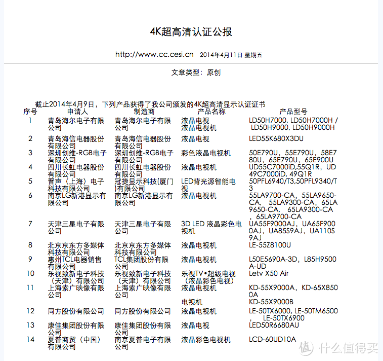 4K超高清认证公报