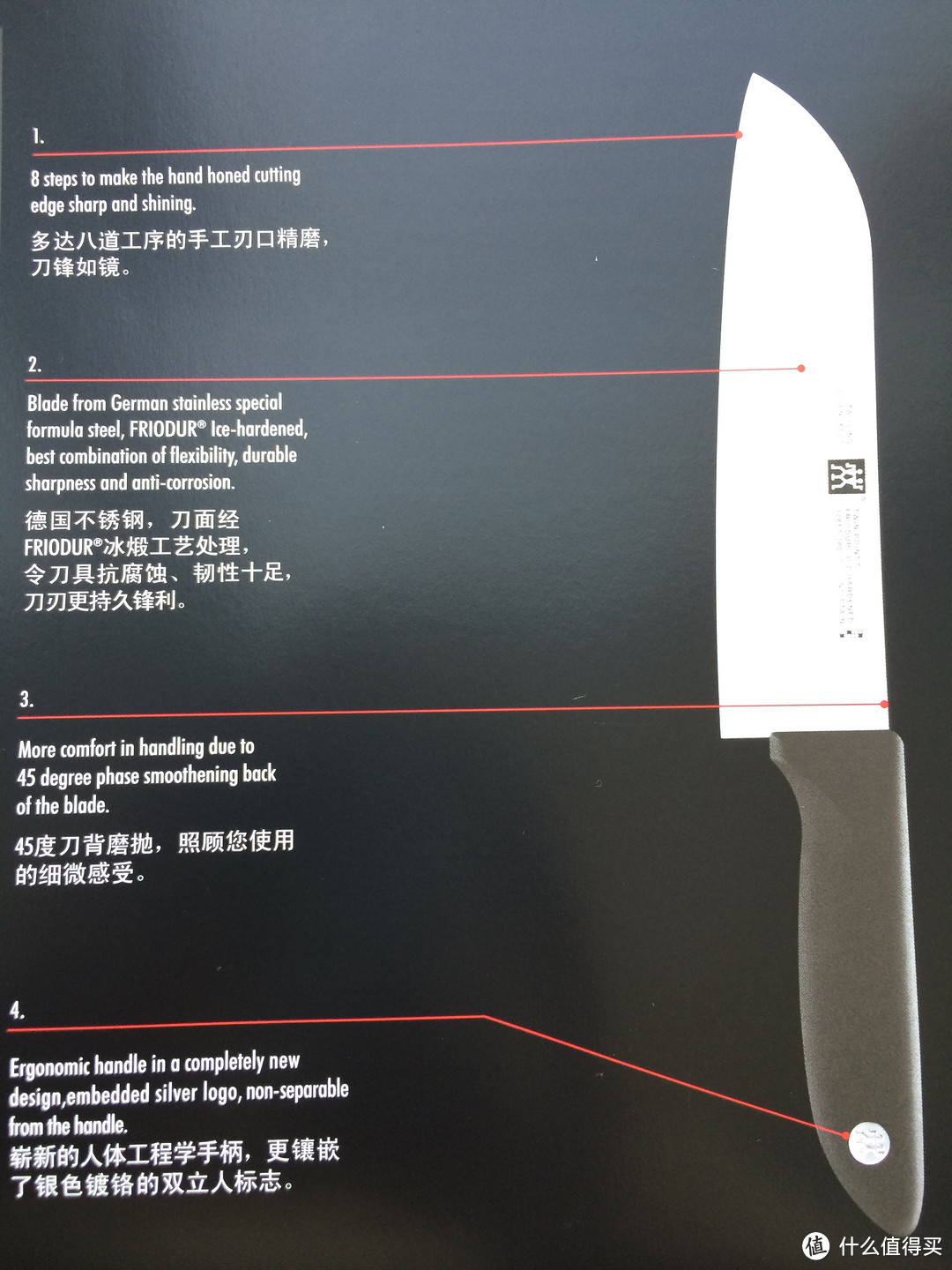 招行分期 购入 ZWILLING 双立人TWIN POINT S中片刀 32859 + 多用刀 32857