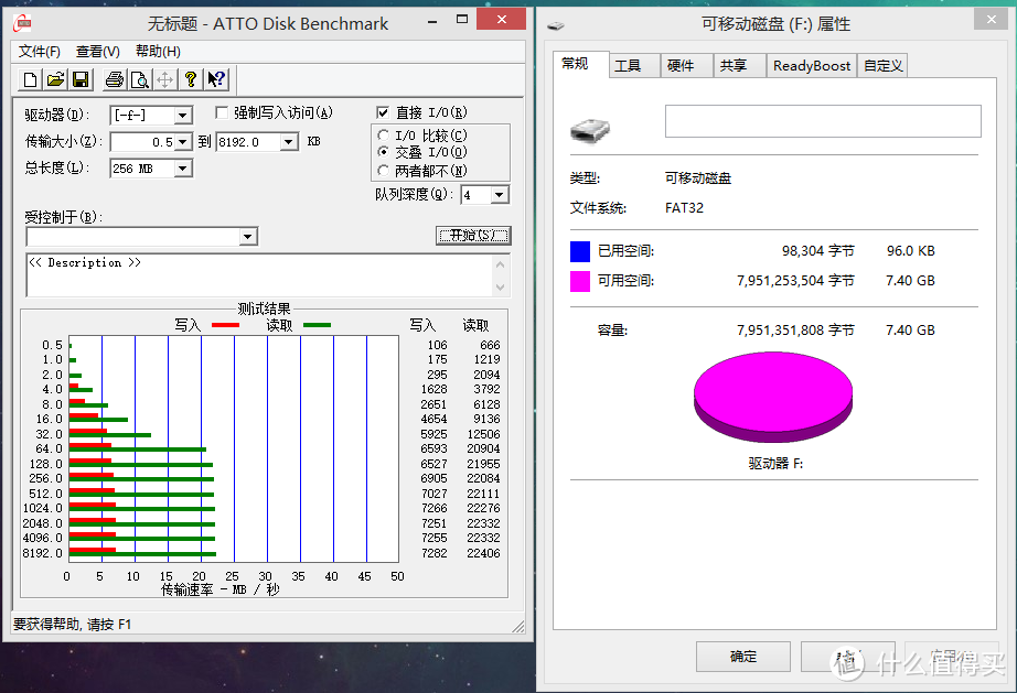 胜创 8G TF卡 class4 & 麦克赛尔 32G  C10 UHS-1 TF存储卡 & 创见 UHS-I 300X 64G TF存储卡