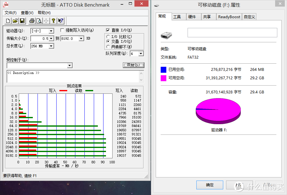 胜创 8G TF卡 class4 & 麦克赛尔 32G  C10 UHS-1 TF存储卡 & 创见 UHS-I 300X 64G TF存储卡