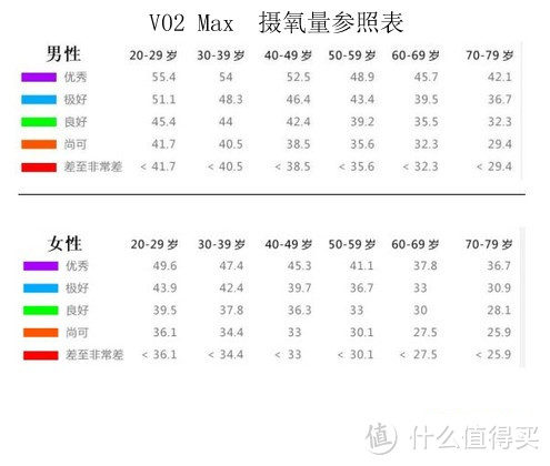 Garmin 佳明 Fenix2 户外腕表