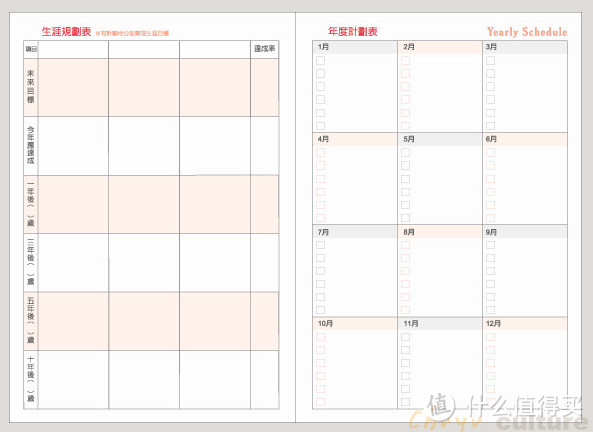 时间都在这里--谈谈帮助提高时间利用率的小工具和方法