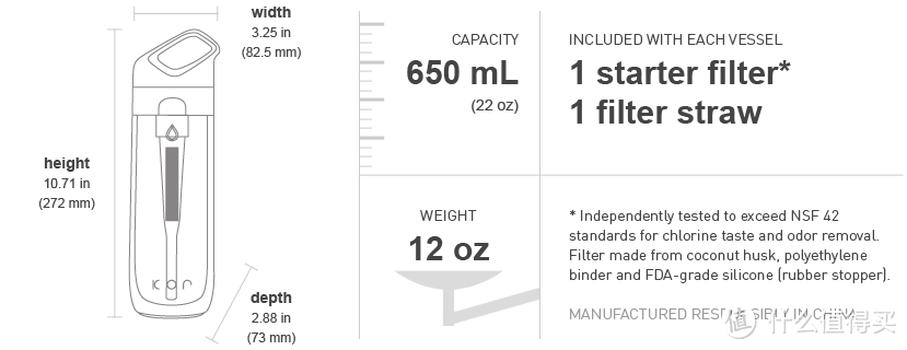 Kor Water  酷水 水具系列介绍和官网选购攻略