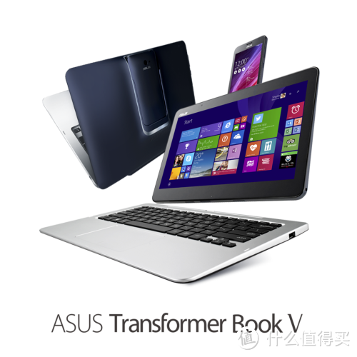 五合一变形本 Transformer Book V