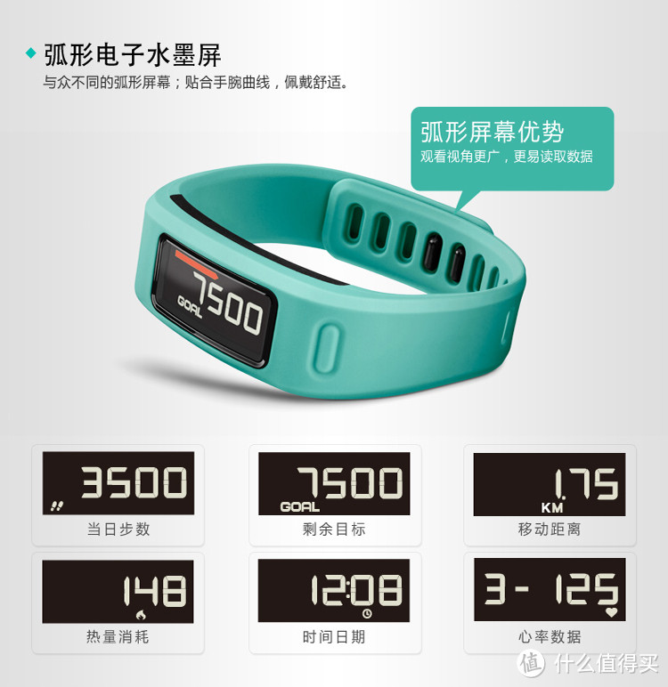 Garmin 佳明 vivofit 智能手环 — 适合有强迫症的你