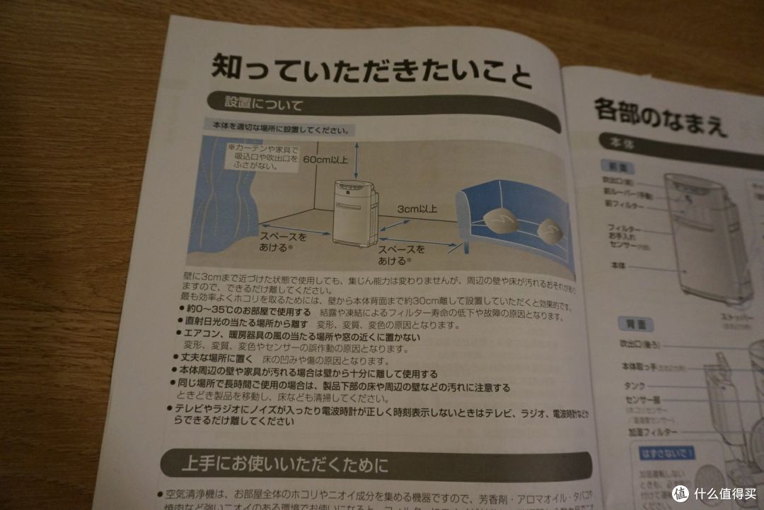 雾霾过敏患者海淘空气净化器:SHARP KI-BX50-W & HoneyWell 17000 & Philips GoPure 2