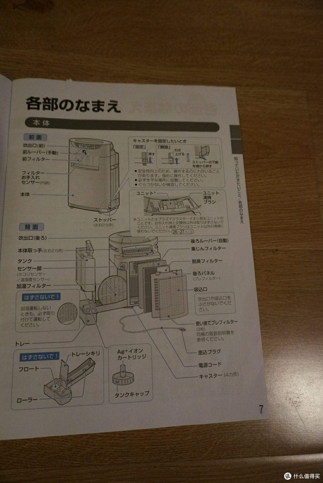 雾霾过敏患者海淘空气净化器:SHARP KI-BX50-W & HoneyWell 17000 & Philips GoPure 2