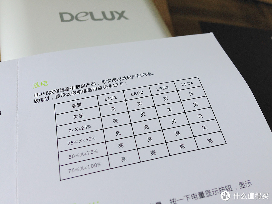 35元购入 DELUX 多彩 MP-07 10000mah毫安 移动电源
