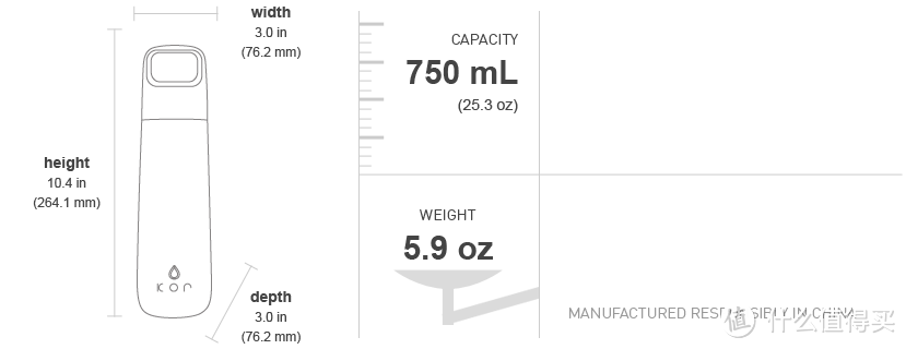 Kor Water  酷水 水具系列介绍和官网选购攻略