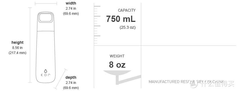 Kor Water  酷水 水具系列介绍和官网选购攻略