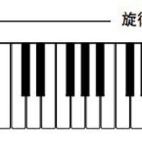 卡西欧 入门系列 CTK-1200 电子琴使用总结(音质|音色)