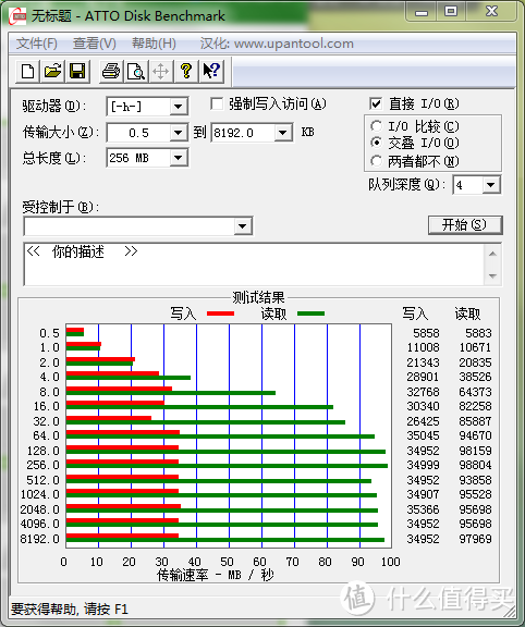 BIZKEY 佰科 V9 USB3.0 U盘 64GB