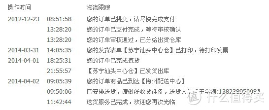 【拉仇恨】两年后发货的神价SONY 索尼 TDG-BR250/B 快门式3D眼镜