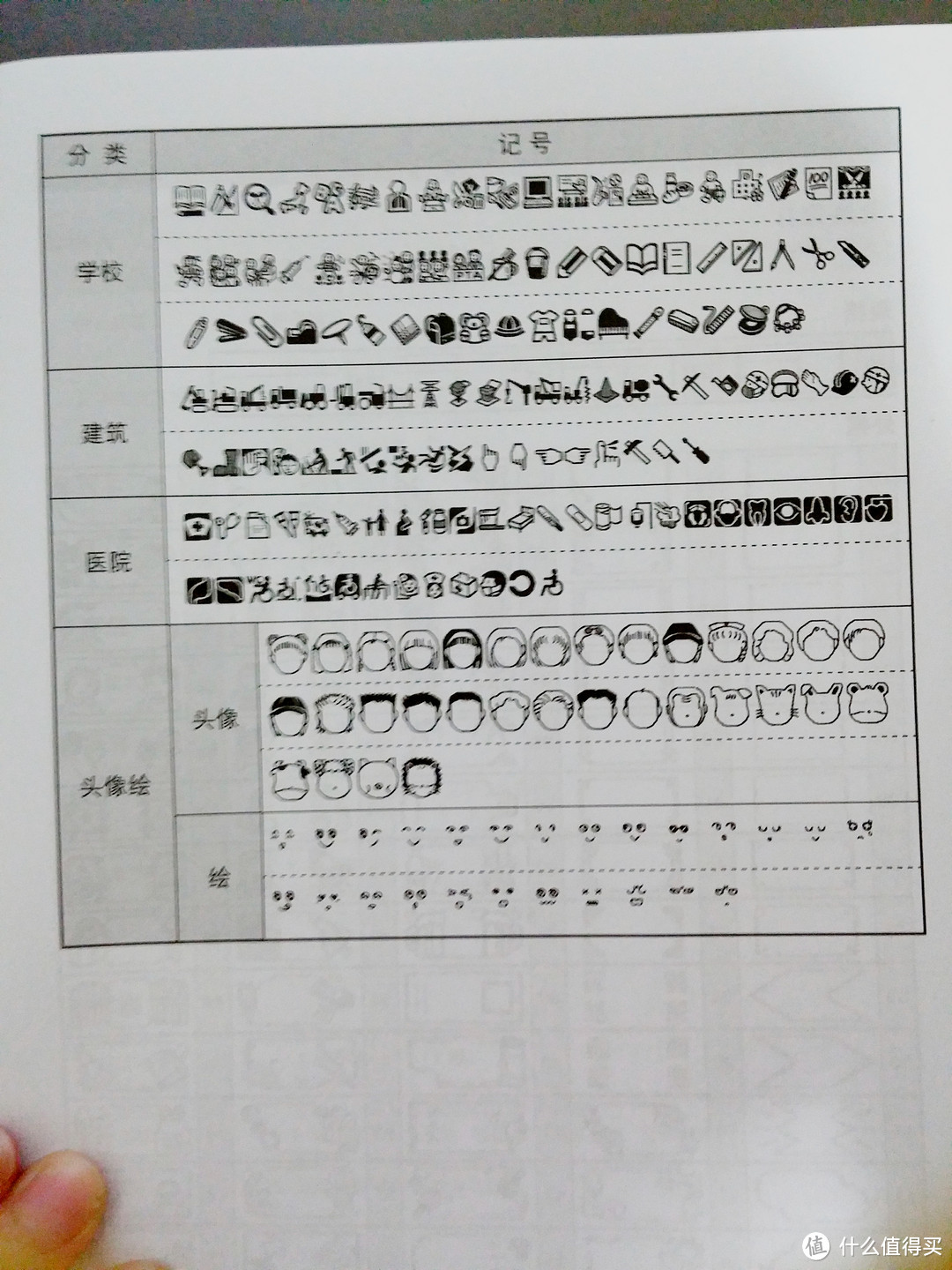 靠记性不如靠标签:KING JIM TEPRA 贴普乐 中英文标签打印机 SR230CH