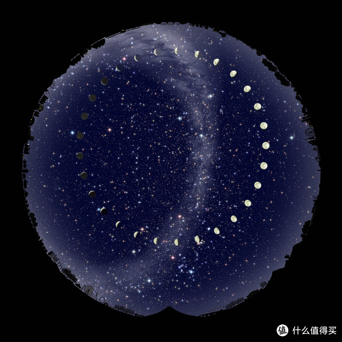 Homestar 星空投影仪专用原板软件 太陽系惑星 北半球の星座絵 近在咫尺的遥远银河 装饰摆件 什么值得买