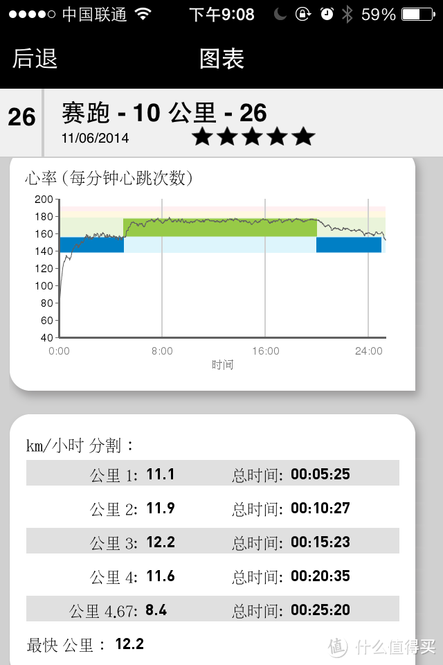 海淘 New Balance 新百伦 MR1 Orange Flash 轻量级跑步鞋 — 清晨阳光