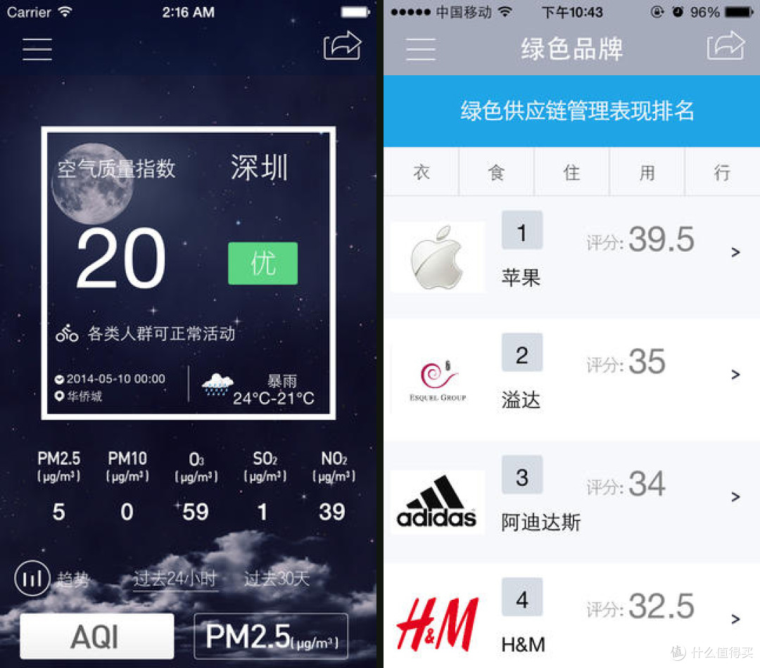 阿里云联合IPE推出“污染地图”APP 可实时监测废气污染源